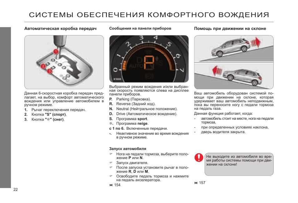 6. Обучение в автошколе (по желанию)